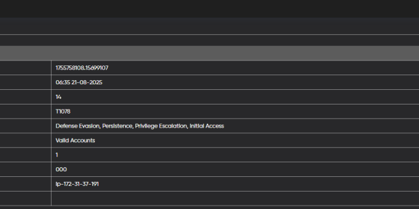 Real-time-risk-prediction-with-context